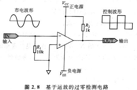 mos管