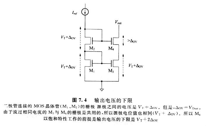 mos管