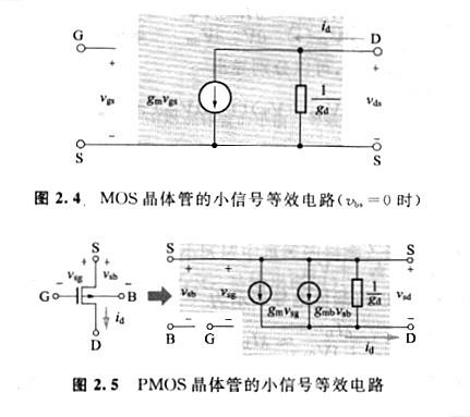 mos管