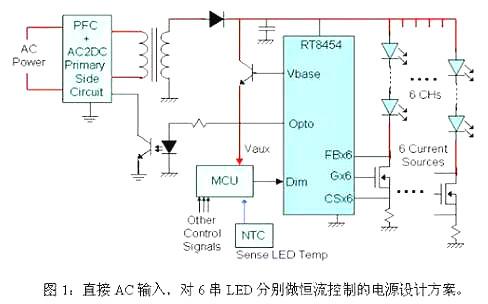 LED路燈電源設(shè)計方案