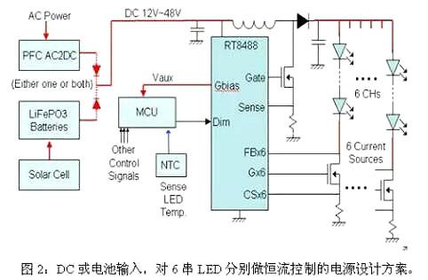 LED路燈電源設計方案