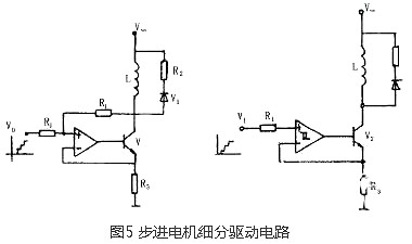 步進(jìn)馬達(dá)驅(qū)動(dòng)電路