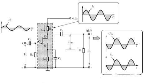 場效應管放大恒流電路