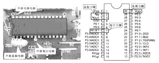 電磁爐場效應(yīng)管