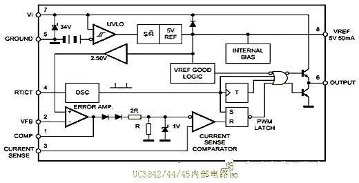 電動車充電器電路圖