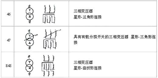 電路圖符號大全