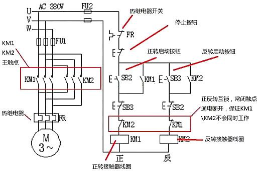 電機正反轉電路圖