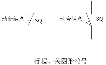 電路圖開關(guān)符號(hào)