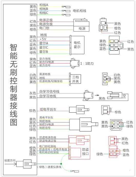 電動車控制器接線圖