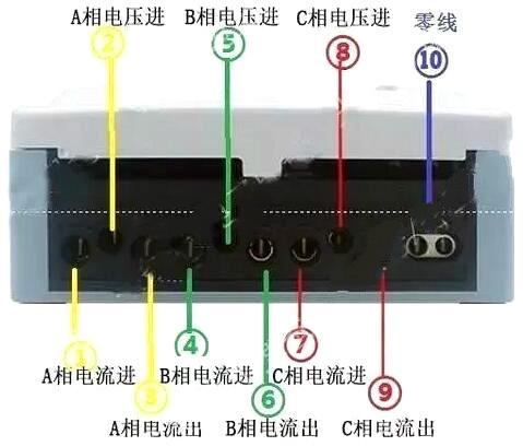 電表接線圖