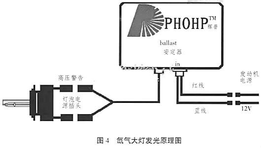 安定器電路圖