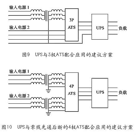 UPS電源