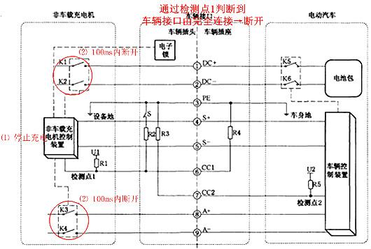 充電樁原理圖