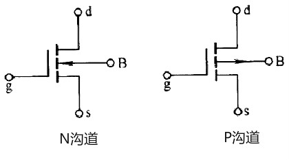 nmos和pmos區別