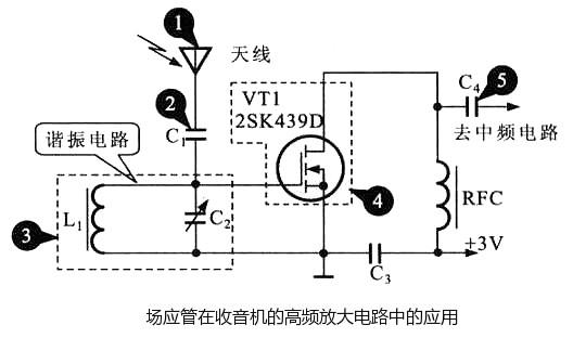 場效應(yīng)管電路圖