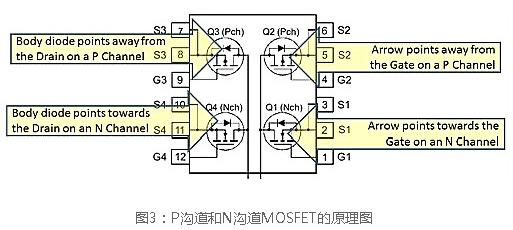 N溝道場效應管開關電路