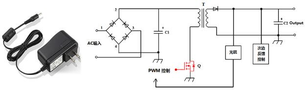 電源適配器MOS管