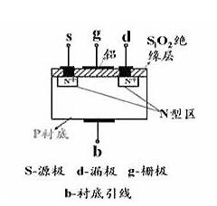 鋰電池保護板 MOS管