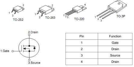 80nf70場效應管參數