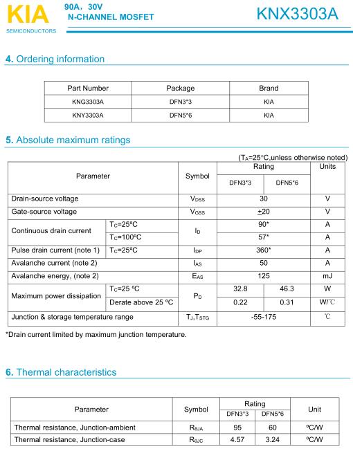 KNX3303A,90A/ 30V,MOS管