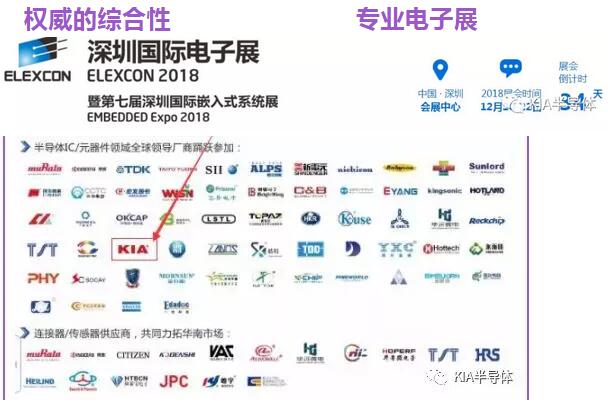 KIA深圳國際展會,ELEXCON2018