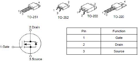 IR8726,KIA100N03AD,90A/30V