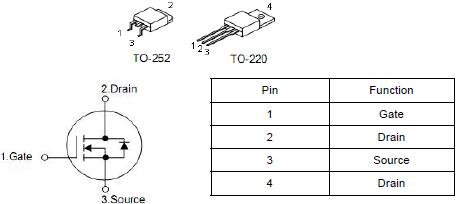 KNX3706A,50A/60V,LED車燈