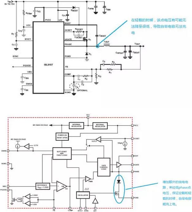 MOSFET,MOSFET驅動技術