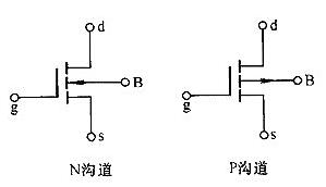 mos管導通電阻