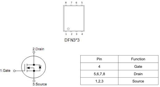 無人機MOS管,KNX3706A,50A/60V