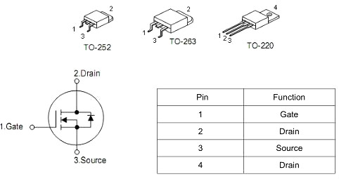 電動工具保護板3-4串,MOS管,KNX3204A,100A/40V