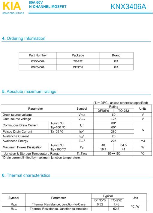 MOS管,3406,KNX3406A,80A/60V