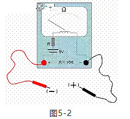 什么叫mos管