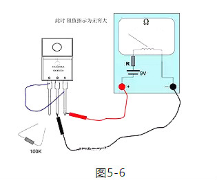 什么叫mos管