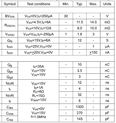 6303,KNX6303A,12A/30V