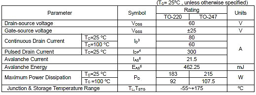 6080,NCE6080參數,NCE6080封裝