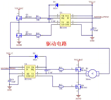 電機驅動