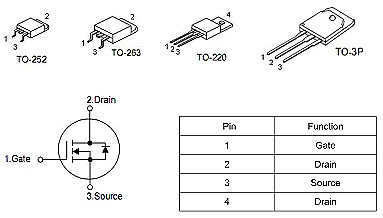 10串-16串保護板MOS管,100A/ 85V,KNX3208A