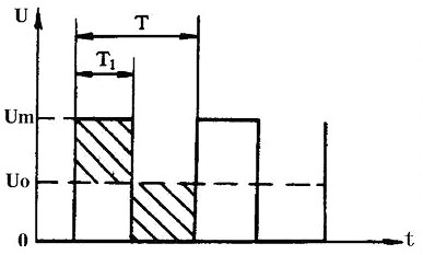 開關(guān)電源原理圖