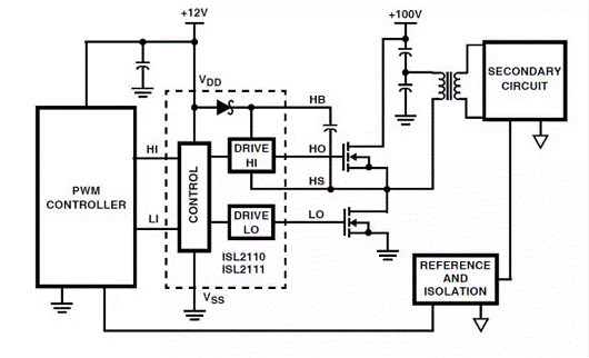 MOSFET,MOSFET驅(qū)動技術(shù)