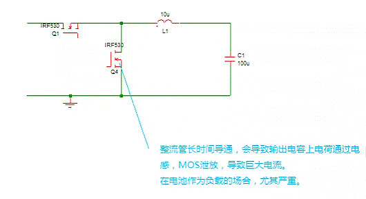 MOSFET,MOSFET驅(qū)動技術(shù)