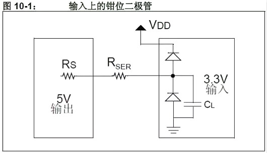 單片機(jī),穩(wěn)壓器,5V轉(zhuǎn)3.3V