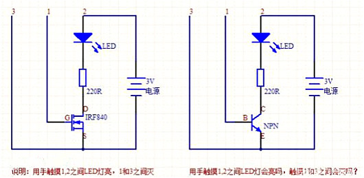 MOS管和三極管在功能上的區別