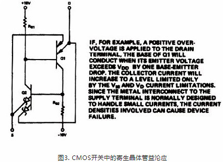 CMOS靜電和過壓問題