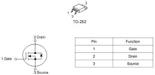 MOS管,100A/30V,3203