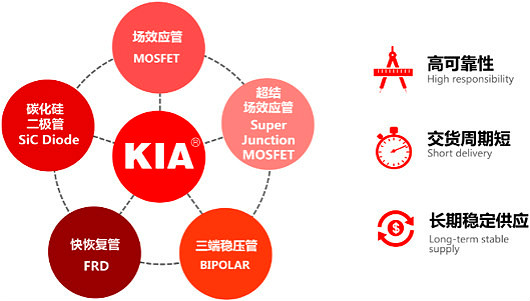 逆變器,場效應管