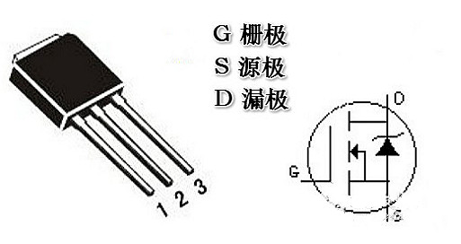 MOS場效應(yīng)管判斷好壞