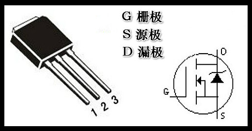 場(chǎng)效應(yīng)管的符號(hào)