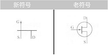 場效應管的符號