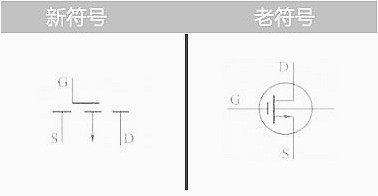 場效應管的符號